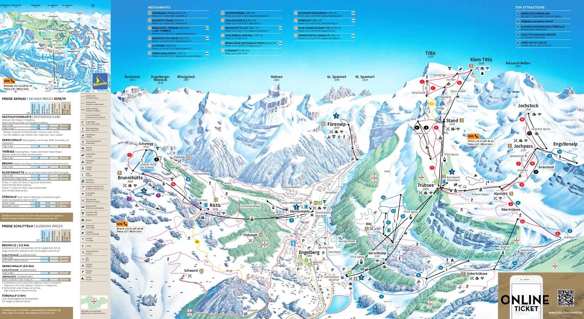 Engelberg ski map